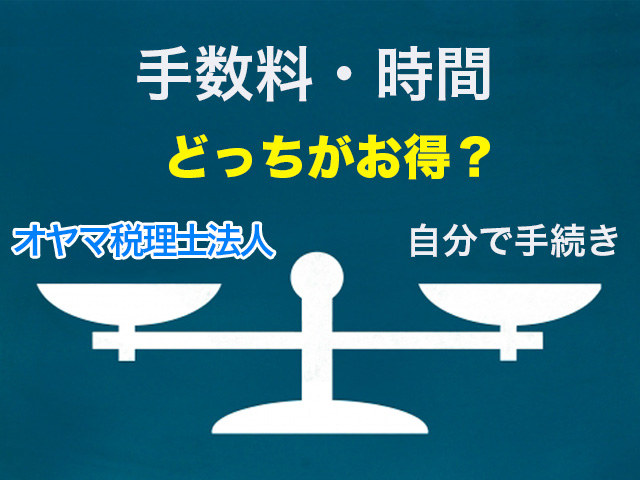 会社設立の手数料0円