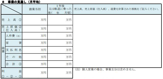 創業計画書の書式「8.事業の見通し」